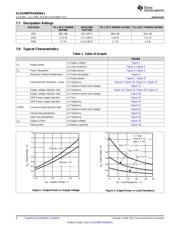 TPA6205A1DRBRG4 datasheet.datasheet_page 6