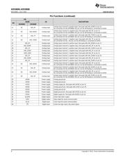 ADS8698 datasheet.datasheet_page 4