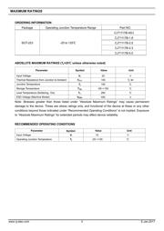 CJT1117B-ADJ datasheet.datasheet_page 2