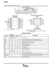 DRV590 数据规格书 2