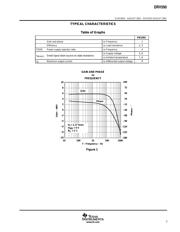 DRV590 数据规格书 5