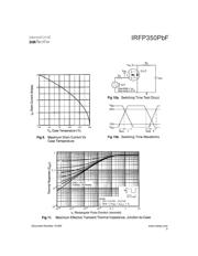 IRFP350NPBF 数据规格书 5