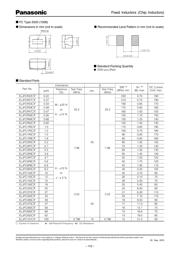 ELJ-FA390JF datasheet.datasheet_page 2