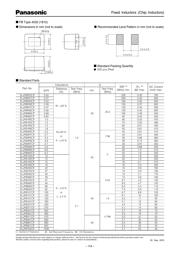 ELJ-FA390JF datasheet.datasheet_page 4