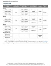 SI5345B-B03476-GMR datasheet.datasheet_page 3