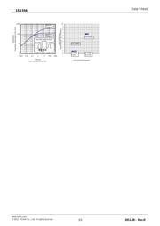 1SS356TW11 datasheet.datasheet_page 3