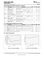 BQ29702DSER datasheet.datasheet_page 6