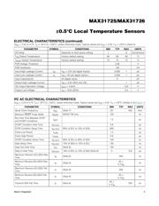 MAX31726MTA+ datasheet.datasheet_page 3