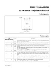 MAX31726MTA+ datasheet.datasheet_page 6