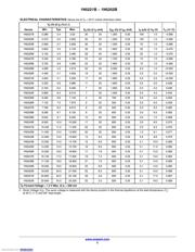 1N5230B datasheet.datasheet_page 2