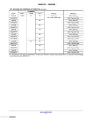 1N5230B datasheet.datasheet_page 4