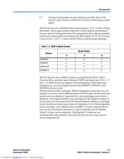 EPM570T100C-4N datasheet.datasheet_page 4