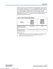 EPM570T100C-4N datasheet.datasheet_page 6