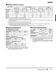 SS-01GL2T datasheet.datasheet_page 3