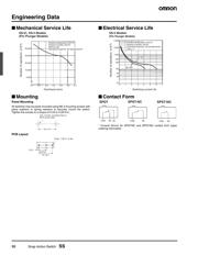 SS-01GL2T datasheet.datasheet_page 4