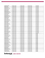 ISL90840WIV2027ZT2 datasheet.datasheet_page 3