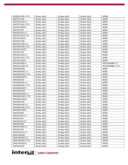 ISL90840UIV2027ZT2 datasheet.datasheet_page 4