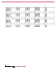 ISL90840WIV2027ZT2 datasheet.datasheet_page 6