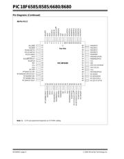 PIC18F6585 datasheet.datasheet_page 6