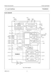 TDA8002C/CD datasheet.datasheet_page 4