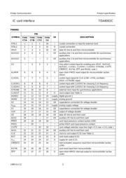 TDA8002C/CD datasheet.datasheet_page 5