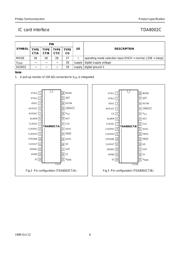 TDA8002C/CD datasheet.datasheet_page 6