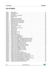 M24SR64-YDW6T/2 datasheet.datasheet_page 6