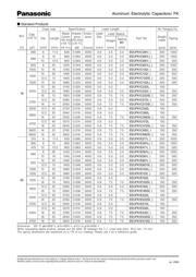 EEU-FK1E222L datasheet.datasheet_page 4