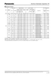 EEU-FK1V102L datasheet.datasheet_page 5