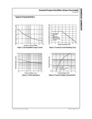 1N4002GP datasheet.datasheet_page 2