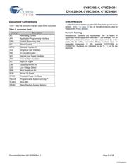 CY8C20334-12LFXI datasheet.datasheet_page 6