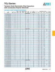 TCJA106M016R0200 datasheet.datasheet_page 3