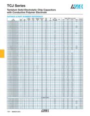 TCJA106M016R0200 datasheet.datasheet_page 4