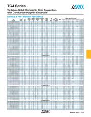 TCJA106M016R0200 datasheet.datasheet_page 5