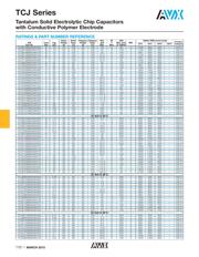 TCJA106M016R0200 datasheet.datasheet_page 6