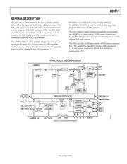 AD9911/PCB datasheet.datasheet_page 3