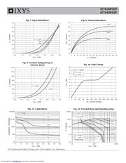 IXTK40P50P datasheet.datasheet_page 4