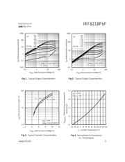 IRF6218PBF datasheet.datasheet_page 3