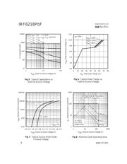 IRF6218PBF datasheet.datasheet_page 4