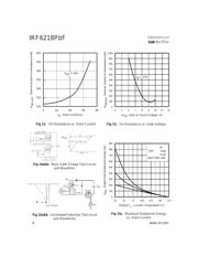 IRF6218PBF datasheet.datasheet_page 6