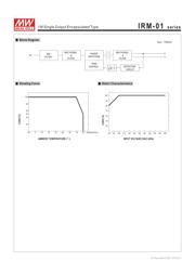 IRM-01-12 datasheet.datasheet_page 3