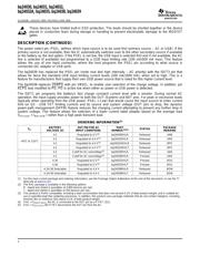 BQ24032RHLRG4 datasheet.datasheet_page 2