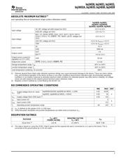 BQ24032RHLRG4 datasheet.datasheet_page 3