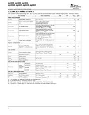 BQ24032RHLRG4 datasheet.datasheet_page 4