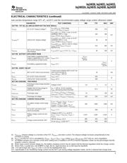 BQ24032RHLRG4 datasheet.datasheet_page 5