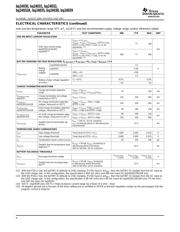 BQ24032RHLRG4 datasheet.datasheet_page 6