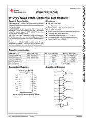 DS90LV032AW-MLS 数据规格书 2