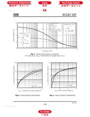 IRGBC30 datasheet.datasheet_page 3