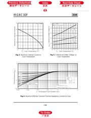 IRGBC30 datasheet.datasheet_page 4