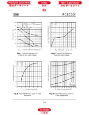 IRGBC30 datasheet.datasheet_page 5